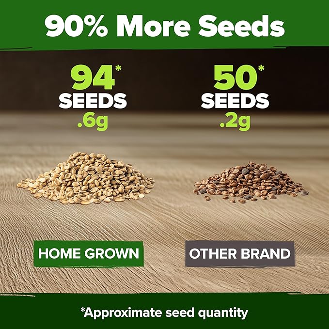 HOME GROWN Banana Pepper Seeds Pack – 94 Heirloom Vegetable Seeds – High Germination Sweet Peppers for Planting Indoors or Outdoor Garden (Capsicum annuum) (1pack)