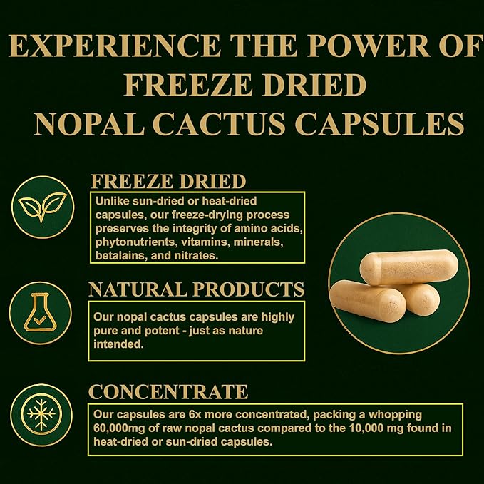 Nopal Cactus Capsules - Freeze Dried Prickly Pear Extract - Fiber Supplement for Metabolic Health Support - Rich in Betalains & Nitrates - Non-GMO - 120 Veggie Caps (4 Bottles)