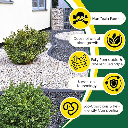 GloGlo Rock Glue for Landscaping, 1 Gallon Mulch Glue, No Dilution Needed Non-Toxic Weather-Resistant Strong Gravel Binder, Pine Straw Outdoor Strong Pebble Gravel Hold for Garden