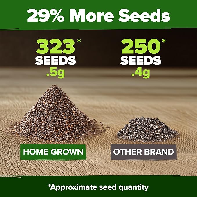 HOME GROWN White Sage Seeds 323 Pack Heirloom Seeds - Grow Aromatic Sage Plants for Your Herb Seeds Garden with Sage for Planting Outdoor or Indoor (Salvia apiana)