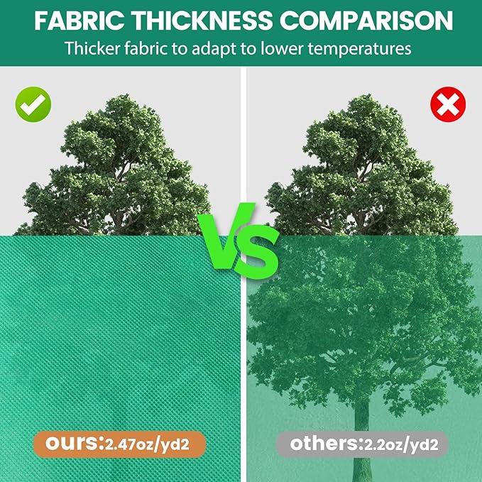 Plant Covers Freeze Protection, 2 Packs 75"W x 90"H Large Frost Cloth Blankets 2.47oz/yd² with Zipper Drawstring, Reusable Frost Tree Covers Shrub Jackets for Winter Outdoor Plants Potted Fruit Tree