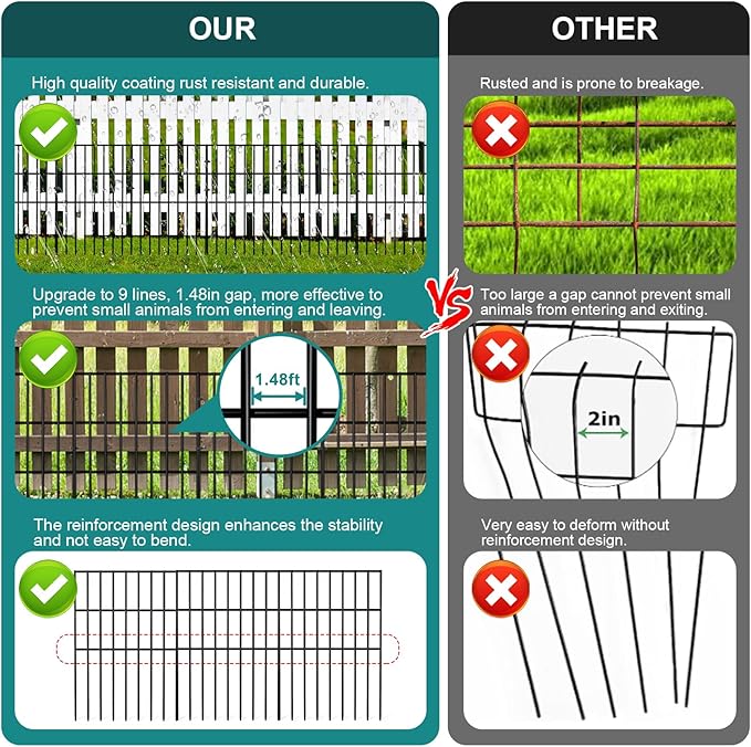 25pcs Garden Fence Animal Barrier 27ft(L) X 17in(H) No Dig Barrier Fencing Dog Rabbits Blocker 9 Vertical Metal Wire Rustproof Border Decorative Fences for Outdoor, Yard, Patio