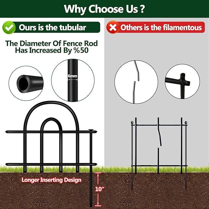 Decorative Garden Fence, 15 Panels No Dig Fence, 21.25 ft(L) x 13 in(H) Animal Barrier for Dogs Rabbits, Rustproof Metal Arched Decorative Garden Fences for Flower Bed, Outdoor, Yard, Patio
