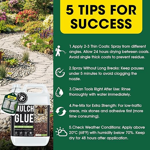 GloGlo 166OZ Mulch Glue for Landscaping Rock Glue No Dilution Needed Strong Adhesion of Rocks, Gravel & Mulch, Non-Toxic, Fast-Drying & Weather-Resistant Gravel Binder for Pebble, Pine Straw