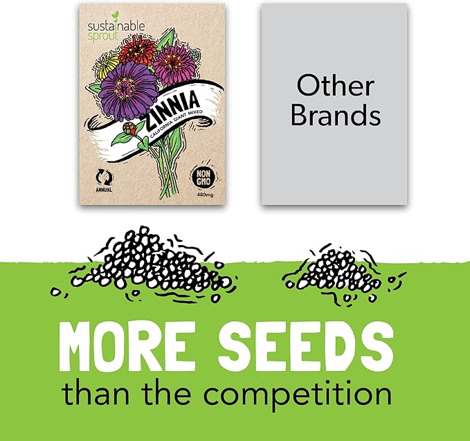 Seeds for Planting Flowers: 8 Bulk Variety Packets Zinnia, Nasturtium, Marigold, Purple Coneflower, Cosmos, Calendula, Bachelor's Button & Sunflower Seeds, Non GMO Flower Seed by Sustainable Sprout