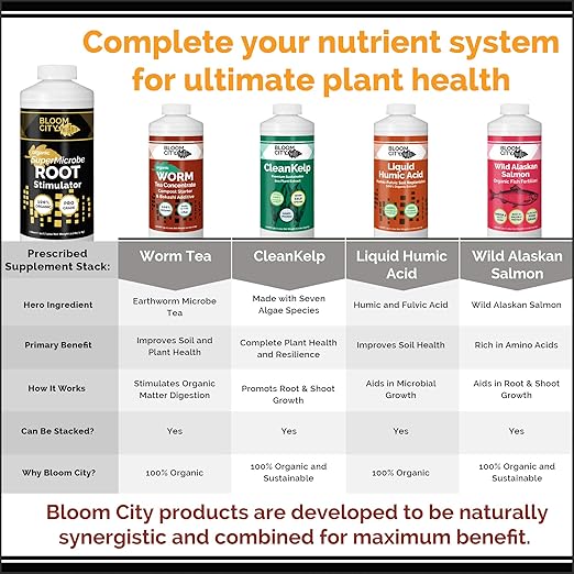 Organic Root Stimulant, Salmon and Kelp Formula, Rich with Microbes and Mycorrhizae by Bloom City, Quart (32 oz)