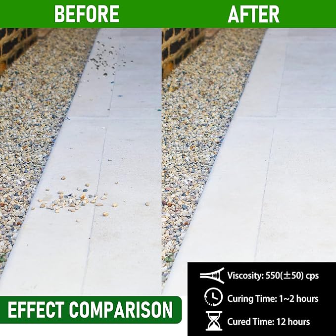 Mulch Glue - 1 Gallon Mulch Adhesive Pea Gravel Binder for Landscaping, Garden - Concentrate Landscape Rock Glue Mulch Stabilizer, Last up to 2 Years, Gravel Glue & Lock for Bonding Bark, Sand