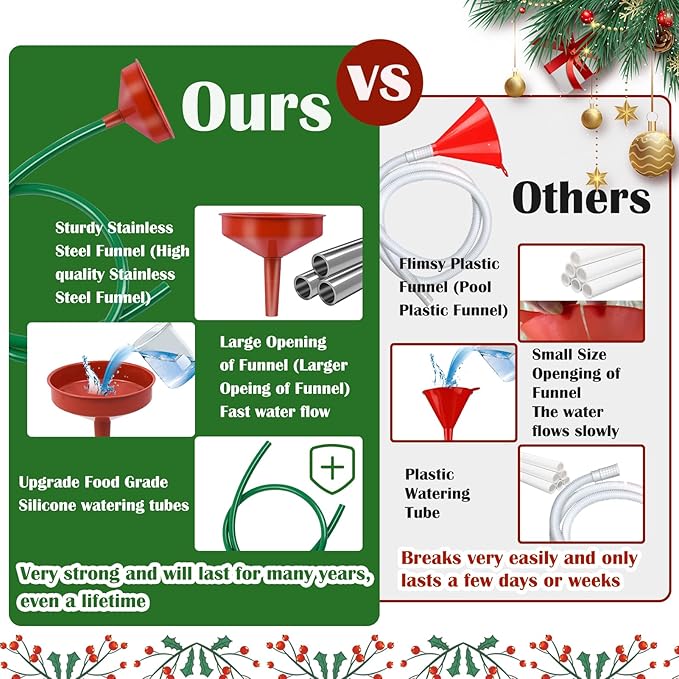 1 Set Christmas Tree Watering System, Large 5.5" Dia Christmas Tree Watering Funnel with 5feet Long Hose Xmastree Watering Device Easy Assembly Plant Watering Tool for Indoor Outdoor Xmas Tree