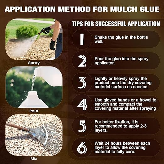 Mulch Glue - 32OZ Rock Glue for Landscaping, Long-Lasting, Ready to Use, Fast-Drying Strong Mulch Stabilizer for Walkways, Yards, Garden, Lockdown Sticky Stones, Pebbles, Pea, Rubber, Cypress
