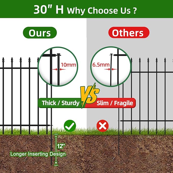 Metal Garden Fence 30 in H x 10 ft L,Border Fence Panels Animal Barrier for Dogs, No Dig Garden Fencing for Yard Patio Flower Bed Lawn Outdoor,5 Panels + 6 Stakes Black