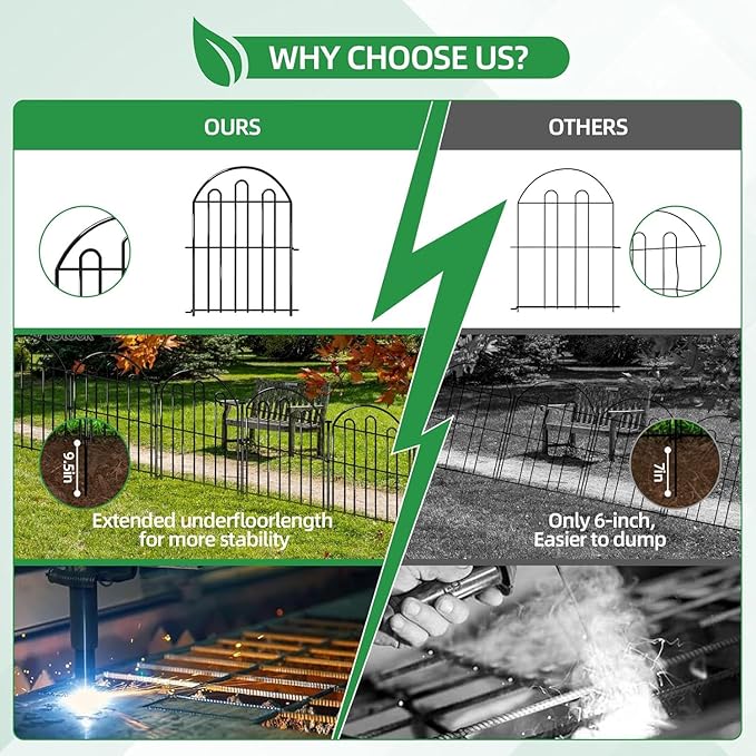 32 Pack Decorative Garden Fence, 17in x 34.6ft Arched No Dig Animal Barrier Fence for Dog Rabbit, Garden Edging Border, Rustproof Metal Ground Stake Border Fencing Panel for Outdoor Yard Patio Decor
