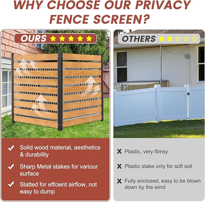 LILYPELLE 38in W x 60in H Air Conditioner Fence, 1 Panel Outdoor Privacy Fence Screen with Metal Stakes, Outside Decorative Fences Trash Can Pool Equipment Enclosure Panels