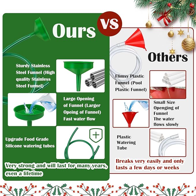 Christmas Tree Watering System, Large 5.5" Dia Christmas Tree Watering Funnel with 5feet Long Hose Xmas Tree Watering Device Easy Assembly Plant Watering Tool for Indoor Outdoor Xmas Tree(Green)