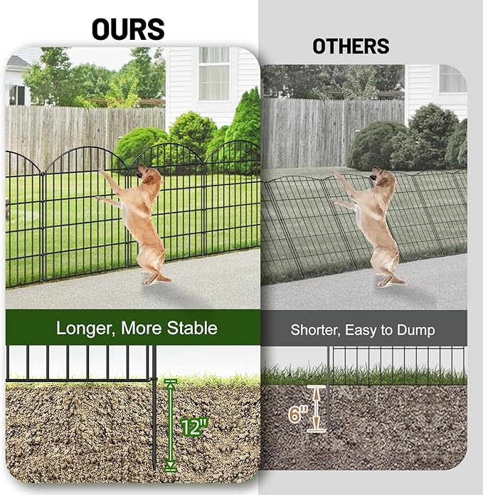 Metal Garden Fence 36in (H) x 11.7ft (L), 5 Panels +6 Stakes Dog Fence Border Fence Animal Barrier, No Dig Garden Fencing for Yard Flower Bed Lawn Patio Outdoor,CTW3605 Black