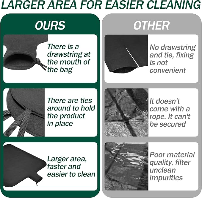 3 x 4ft Dewatering Bags with Drawstring Extra Large Dewatering Filter Bag Silt Oil Sludge Sediment Filter Bag Non Woven Geotextile Fabric Filter Bags for Construction Sites Dredging