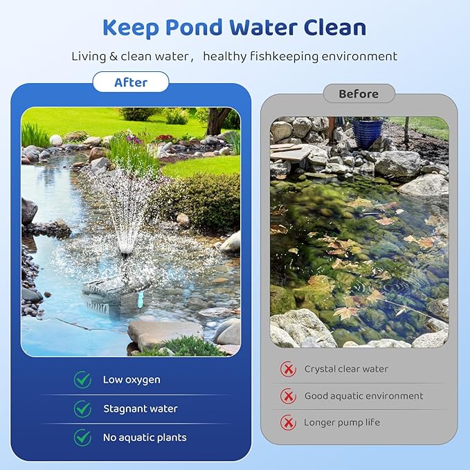 Antfraer Solar Pond Filter with Fountain Pump Kit, 12W Solar Pond Pump with Pond Filter for Outdoor Pond Garden Fountain Waterfall Water Feature
