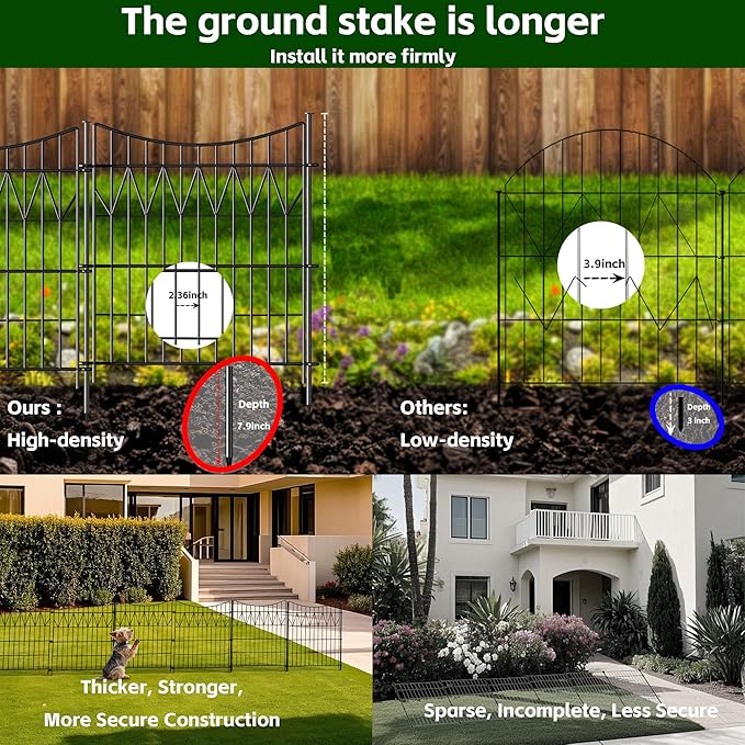 6 Panels Garden Fence Animal Barrier, 32in(H)×13.5ft(L) Rustproof Metal No Dig Fence | Reusable Decorative Garden Fence Border with Extra-Long Ground Stakes | Temporary Dog Fence for Yard, Black