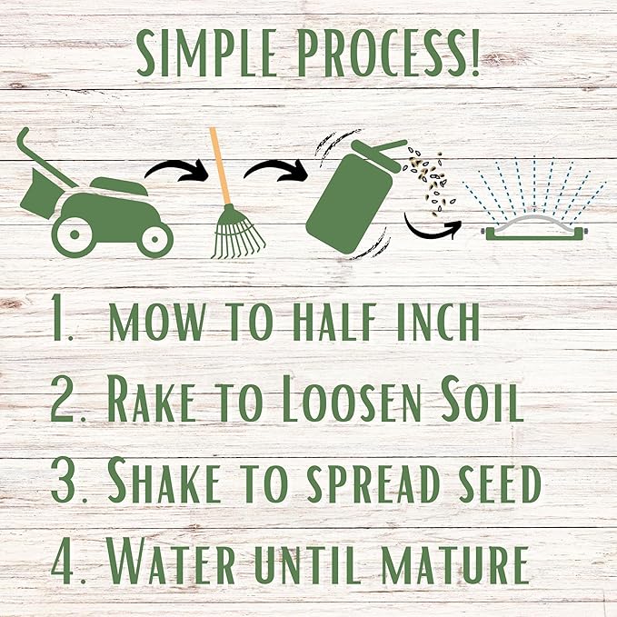 Flawn Seed Kits Mow Less Fine Fescue Grass Seed, Low Maintenance Lawn, Shake to Spread, 2 Lbs Covers up to 1000 Sqft
