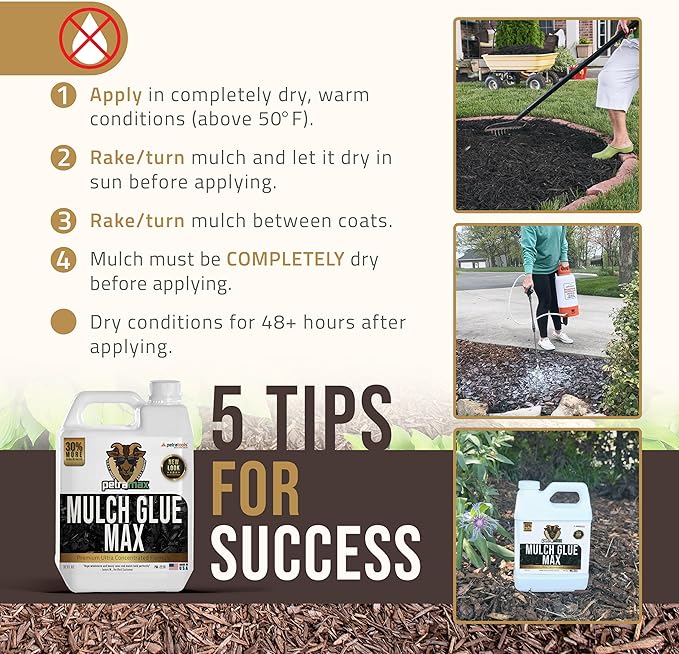 PetraMax Mulch Glue for Landscaping Rocks Max Concentrate, Non-Toxic Pea Gravel Binder, Mulch and Rock Glue for Landscaping, Landscape Rock and Gravel Stabilizer - Dries Clear Fast Dry (Max, 32oz x2)