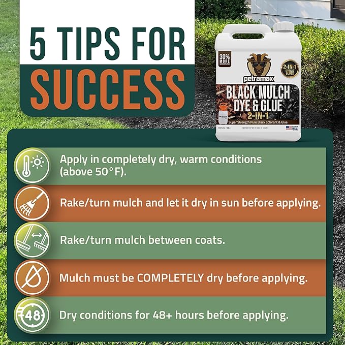 PetraMax Mulch Glue for Landscaping - Max Concentrate Weed Barrier, Non-Toxic Pea Gravel Binder, Rock Stabilizer for Landscaping - Dries Clear (Black Dye, 1G)
