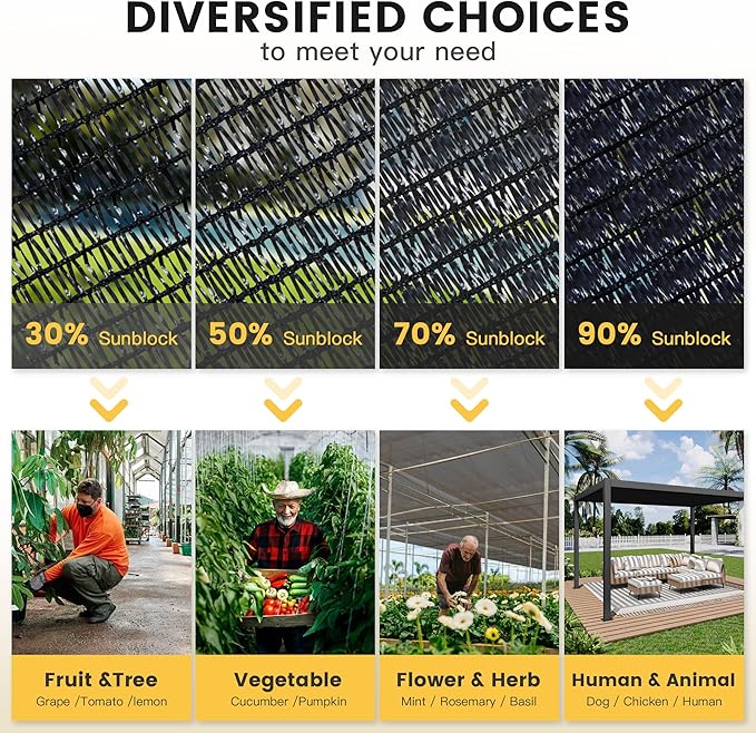 VICLLAX 50% Shade Cloth, 6x9FT Durable Black Mesh Trap with Every 3 FT Grommet, Sun Shade Fabric Netting for for Plants Cover, Greenhouse, Chicken Coop, Barn Kennel, Garden Patio