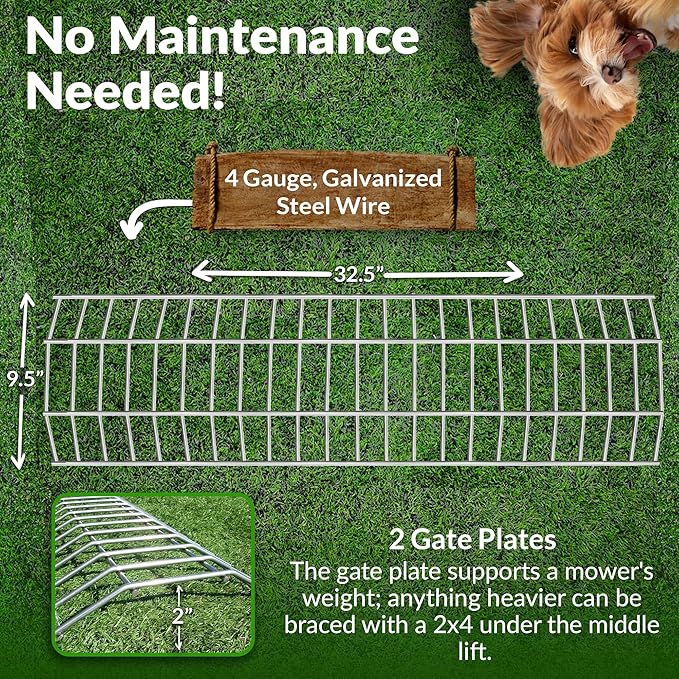 Dig Defence Original Gate Plate - Dog Digging Deterrent, Garden Fence Underground Gap Filler, Rabbits and Dog Fence Barrier - 2 Pack with 2 SM/MD Animal Fence Barrier