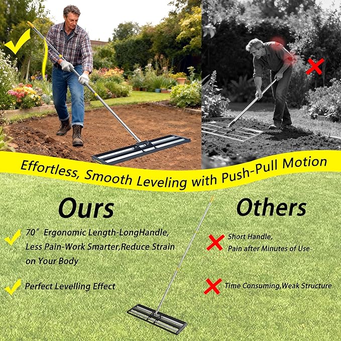 17"x10"Lawn Leveling Rake with Aluminum Rollers, Stainless Steel Yard Lawn Leveler Tool with Adjustable Long Handle, Yard Leveling Rake Suit, Levelawn Tool for Soil, Grass, Golf Course, Garden, Farm