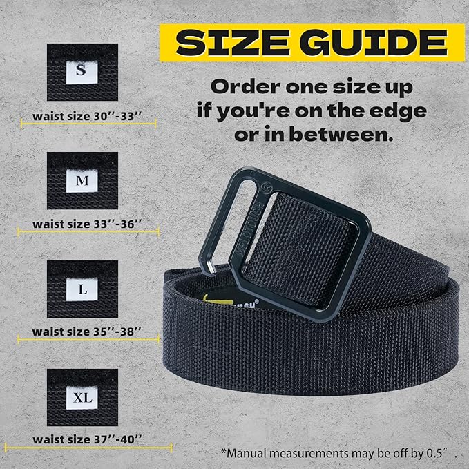 MELOTOUGH Modular EDC Tool Belt - 1.75 Inch Adjustable Black Nylon Work Belt with Metal Buckle,Electrician Tool Belts for Men