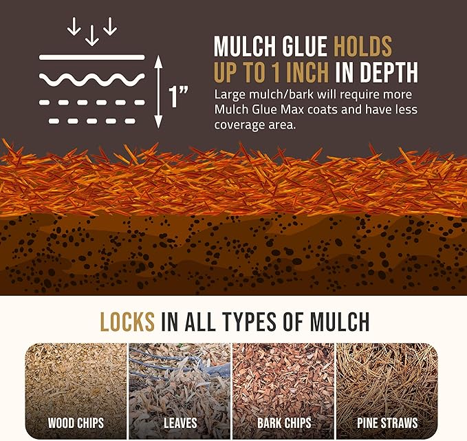 PetraMax Mulch Glue for Landscaping Rocks Max Concentrate, Non-Toxic Pea Gravel Binder, Mulch and Rock Glue for Landscaping, Landscape Rock and Gravel Stabilizer - Dries Clear Fast Dry (Max, 32oz)