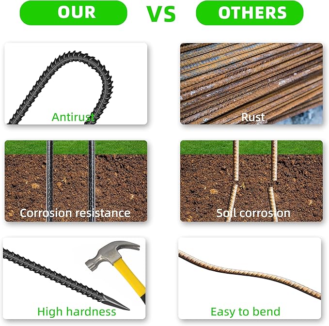 10 Pieces 16-Inch Garden Ground Stakes Galvanized Steel J Shape Hook Rebar Stake - Heavy DutyAnchors for Tents, Position Kits,Fences, and Trampolines
