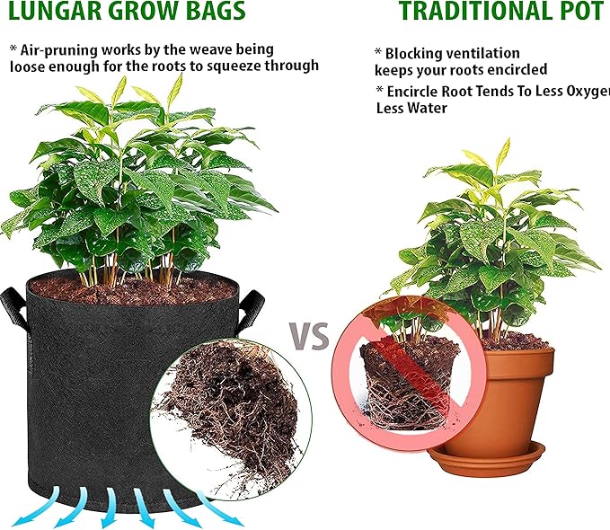 Plant Grow Bags - 15 Gallon 5 Packs Planter Pot, Thickest Aeration 300G Non-Woven Fabric, Reinforced Handles for Weatherproof Nursery Pot, Enhanced Double Seam